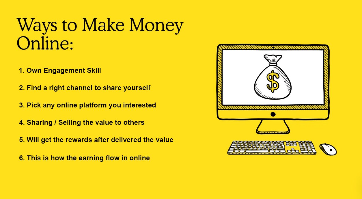 ways to make money online malaysia
